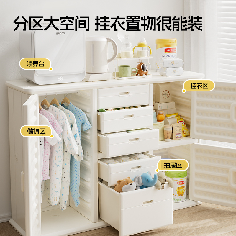 Bebek Besleme Masası Yan Dolap - Kids Toys Drawers incelemesi ve fiyatı